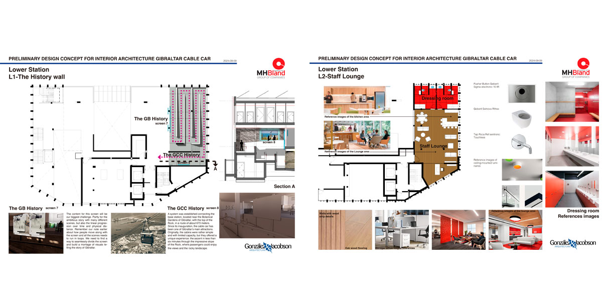 Proyecto Teleférico de Gibraltar. González & Jacobson Arquitectura
