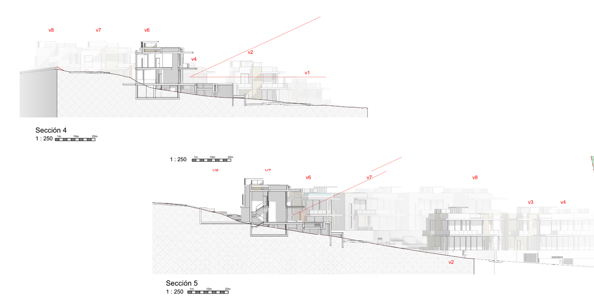 El terreno y la arquitectura