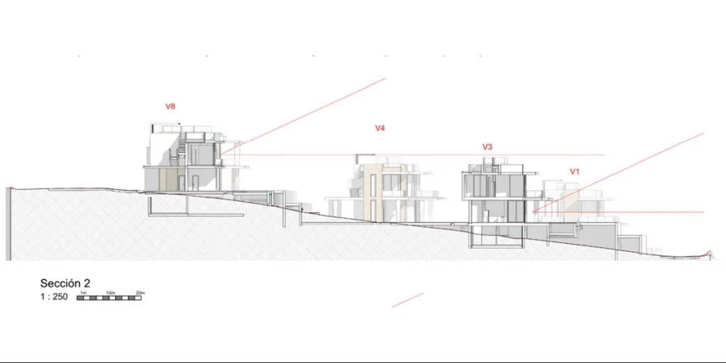 El terreno y la arquitectura