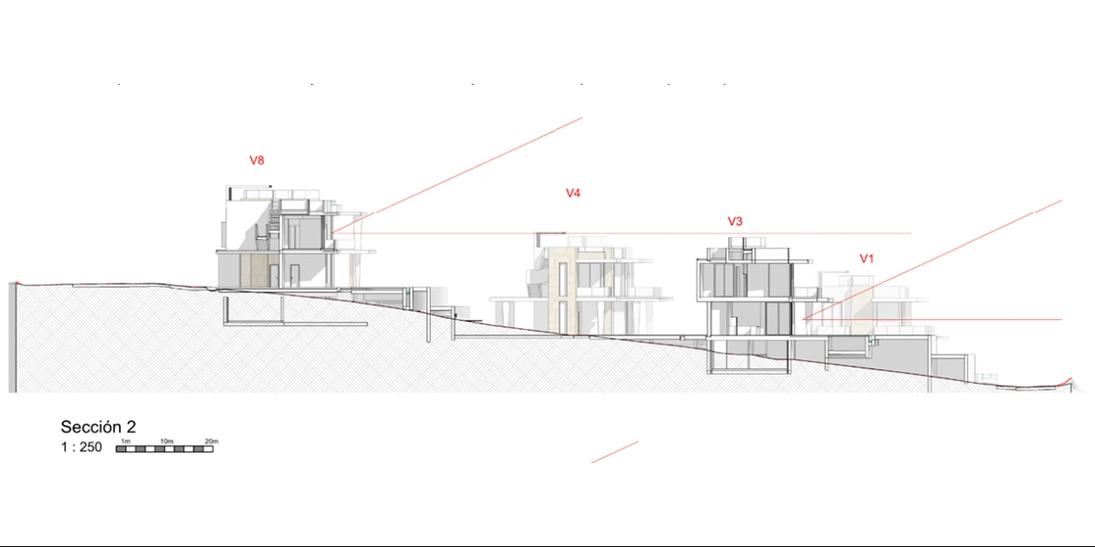 El terreno y la arquitectura