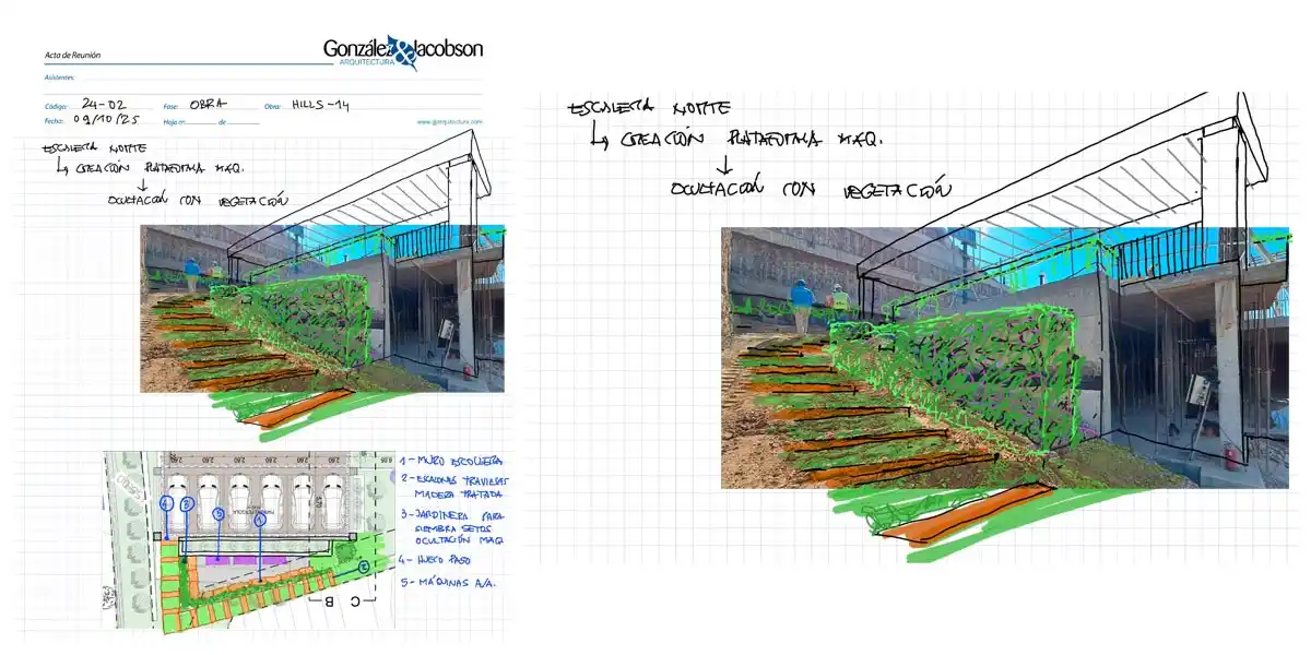 Acta de reuniones González & Jacobson Arquitectura