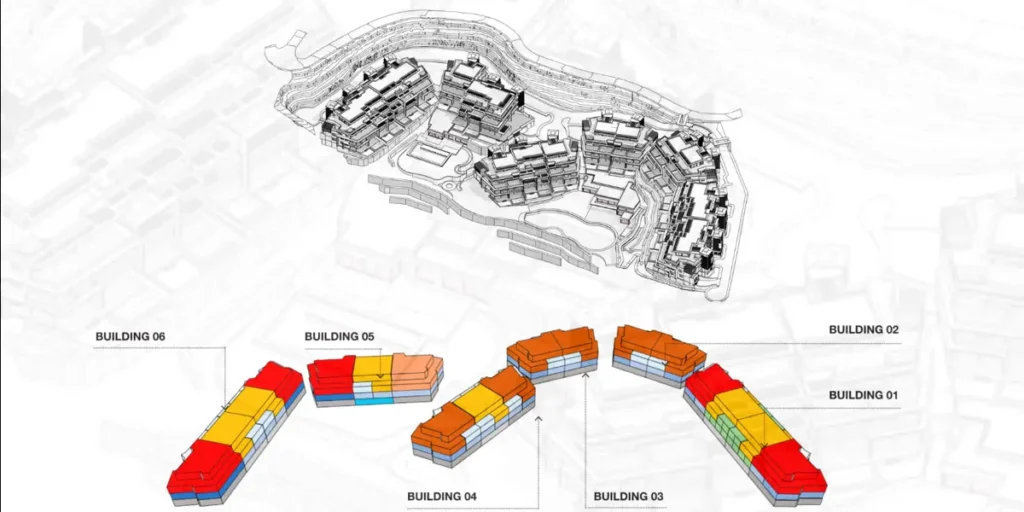 Proyecto Finca La Reserva de Alcuzcuz