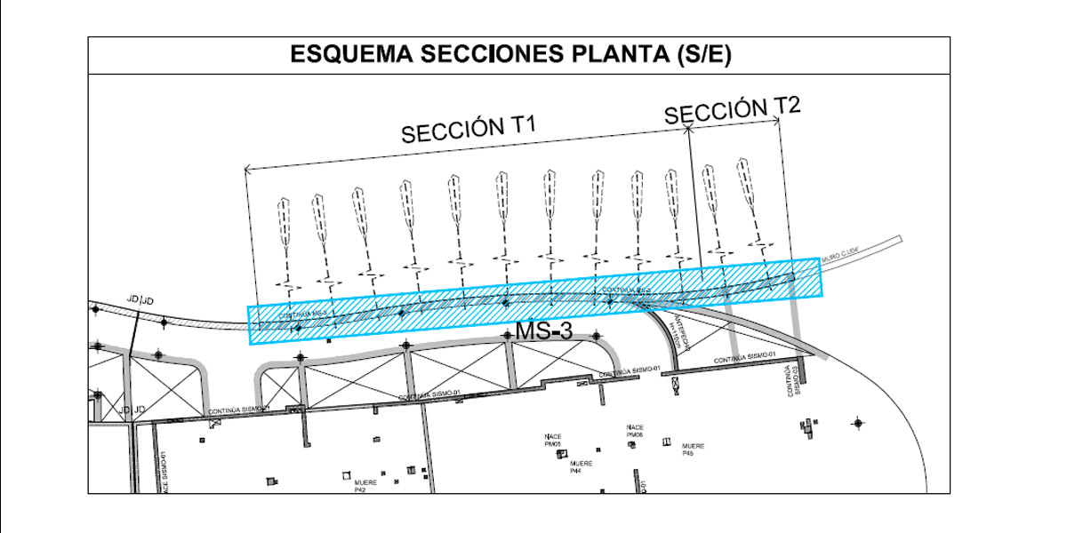 The View Micropilotes