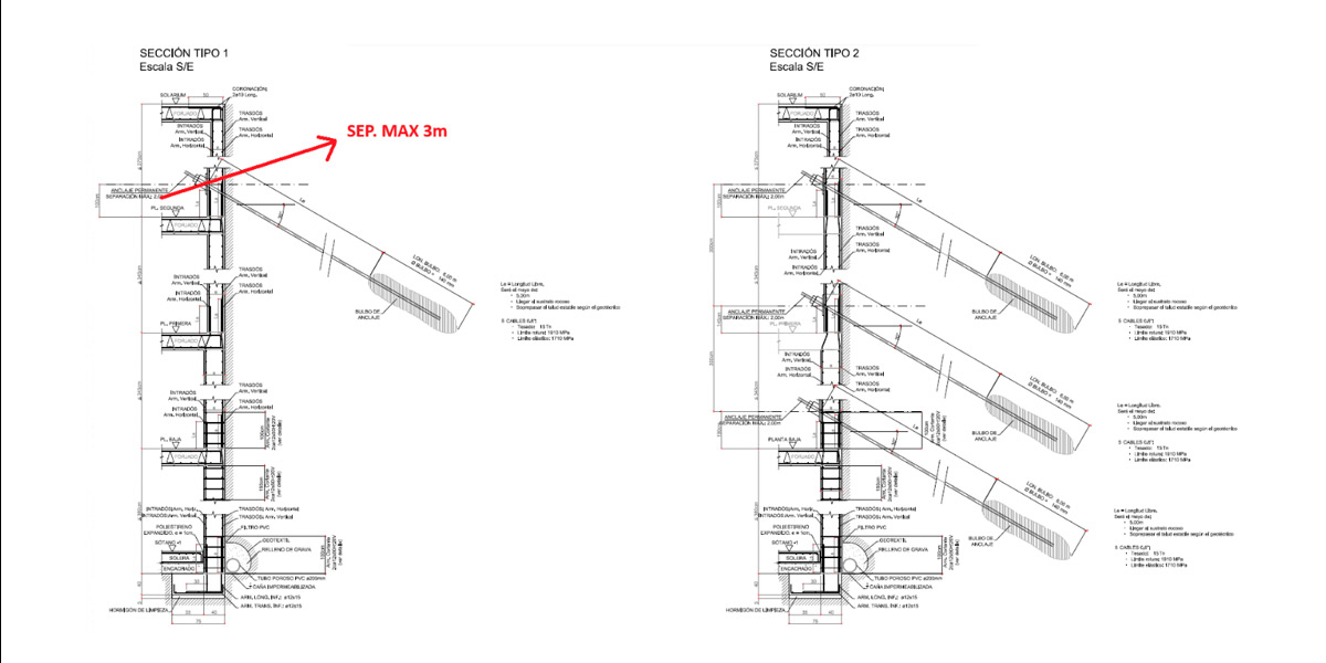 The View Micropilotes