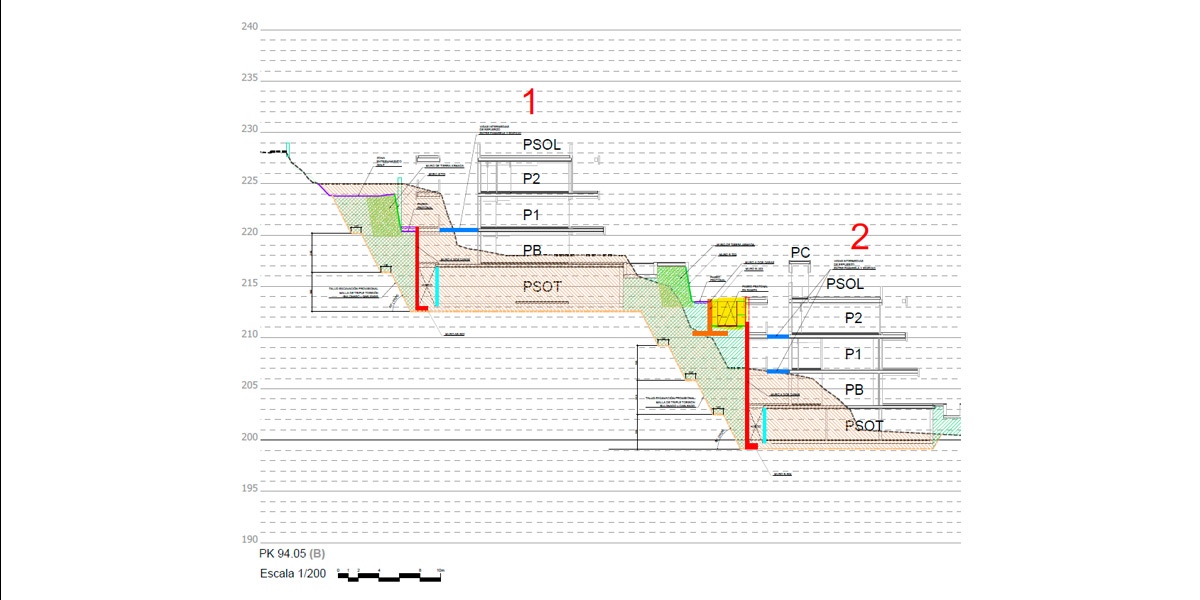 The View Micropilotes
