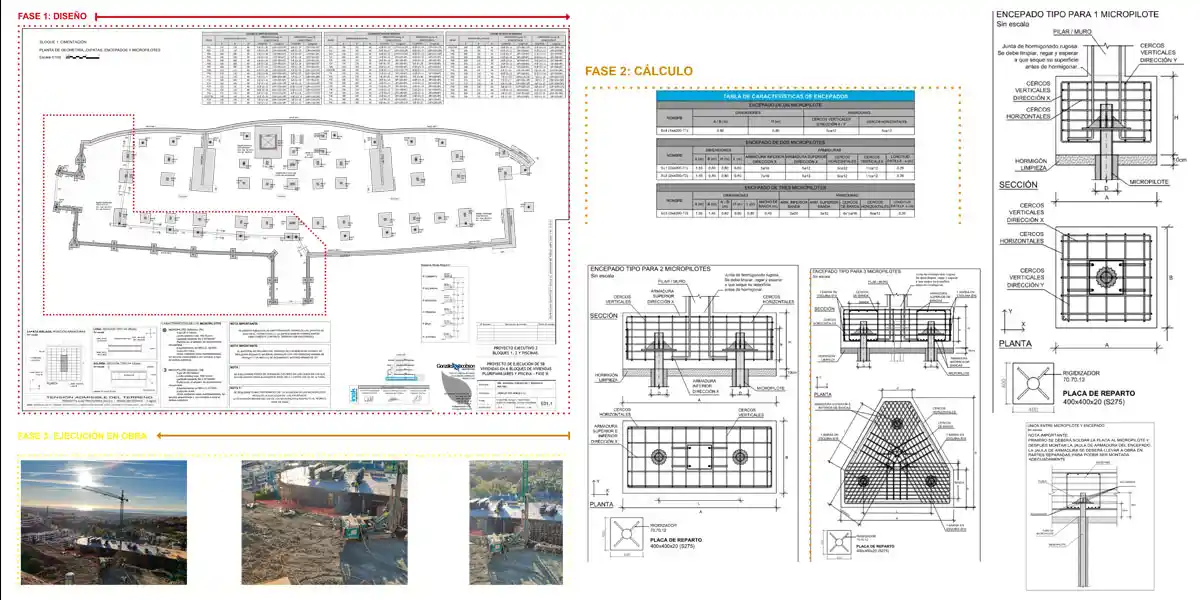 The View Micropilotes