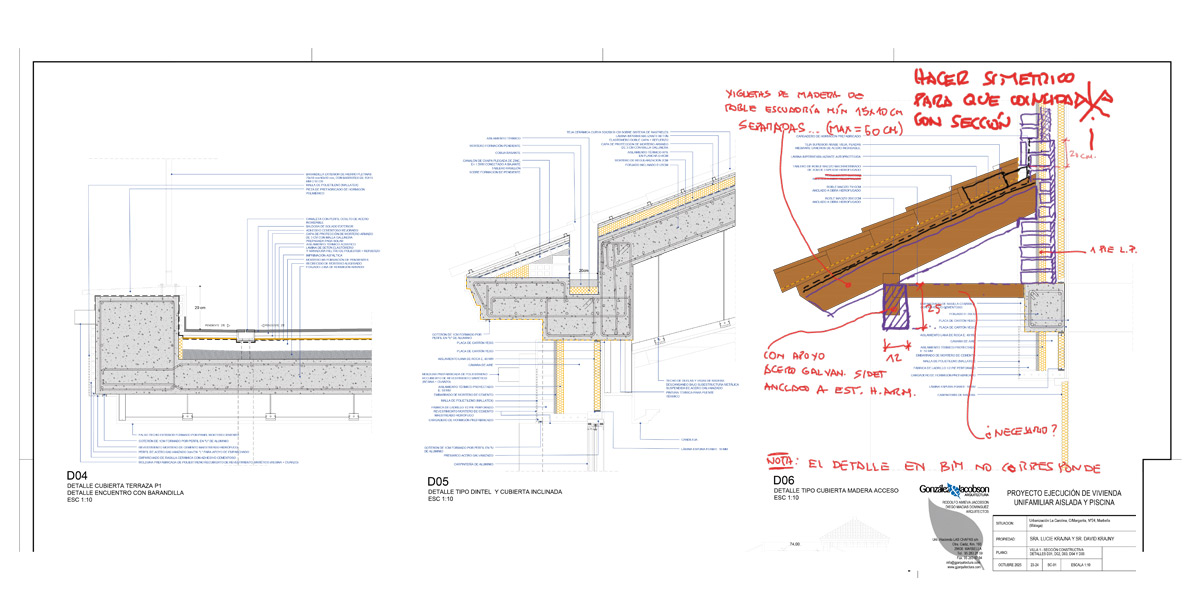 Casa Bond revisión de detalles