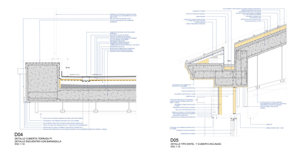 Casa Bond revisión de detalles