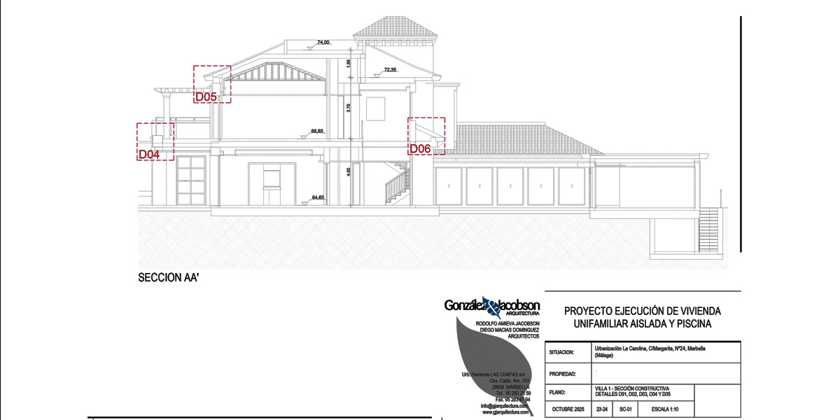 Casa Bond revisión de detalles