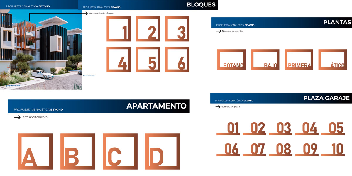 Señalética para Beyond