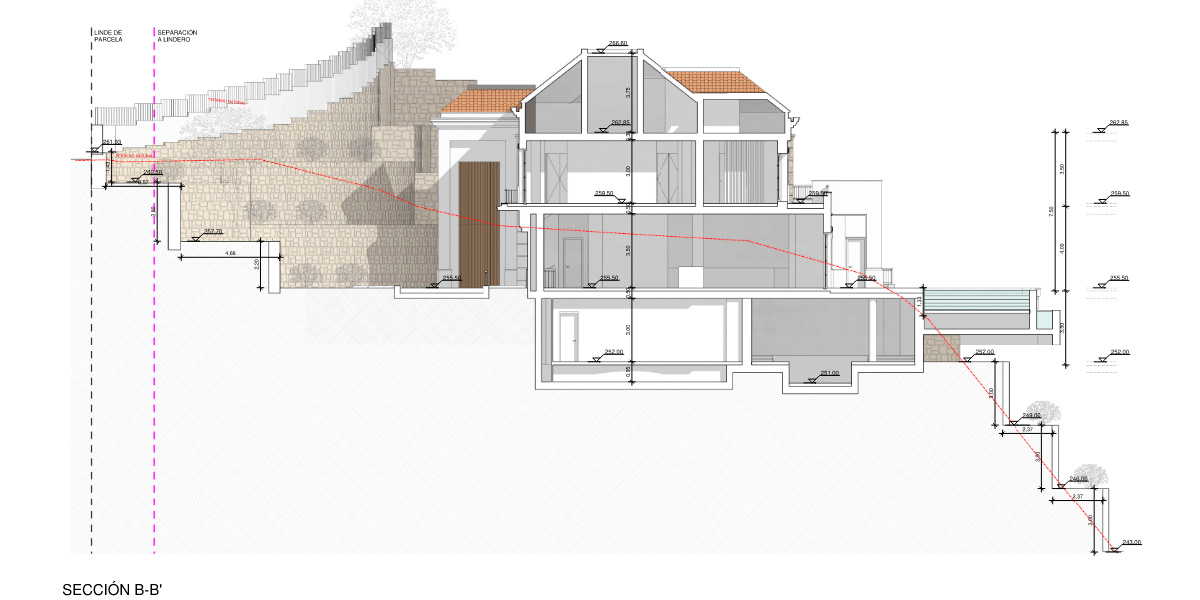Viviendas escalonadas El Madroñal